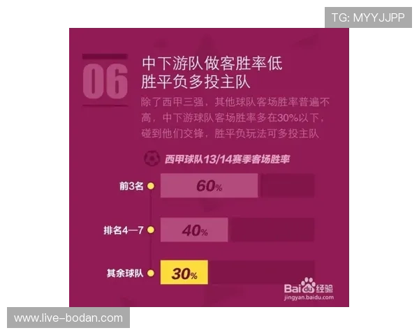 篮球投注平台对比评测避坑指南极速提现